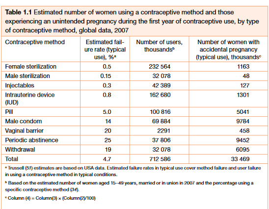 i pagkosmia organosi ygeias who i antisyllipsi kai i ektrosi 01